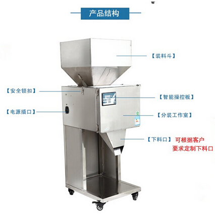 全自動顆粒灌裝機(jī)（分裝機(jī)）結(jié)構(gòu)